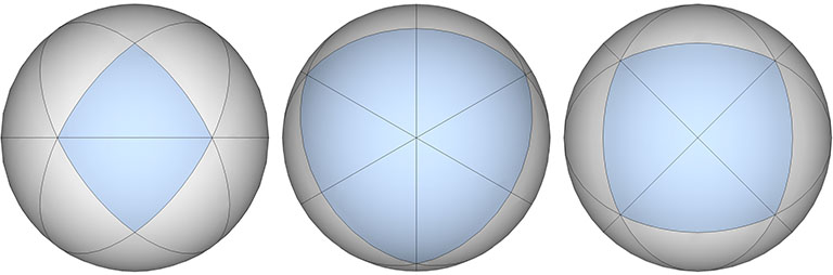 Illustrations of a spherical rhombic dodecahedron, tetrahedron, and cube derived from the 6 great circles of the vector equilibrium (VE).