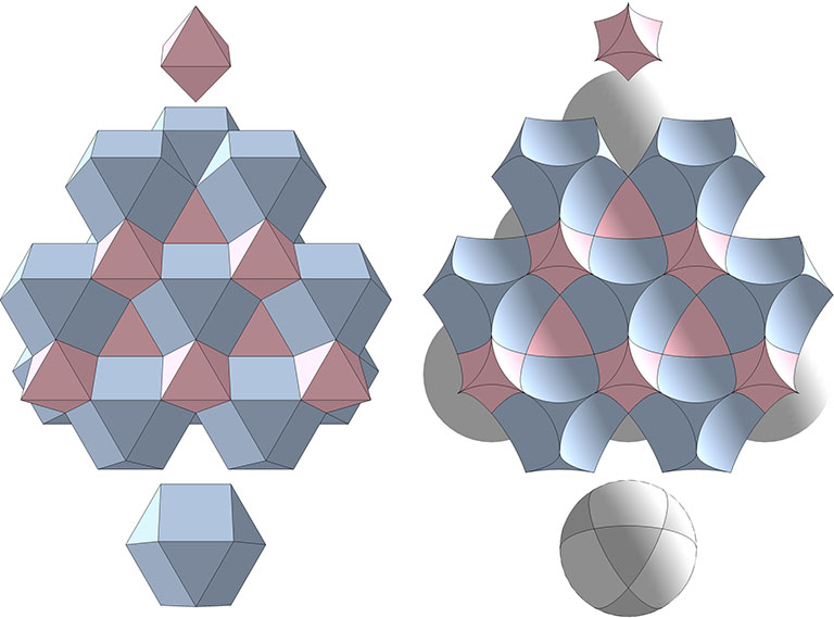 The packing of concave octahedra, concave vector equilibria, and spherical vector equilibria (right) corresponds exactly to the space filling of planar octahedra and planar vector equilibria (left).