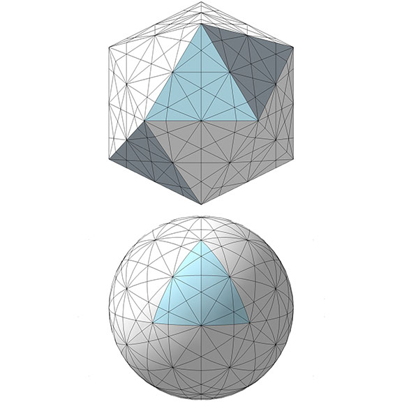 Illustration of the 31 great circles of the icosahedron projected onto the planar icosahedron (top), and sphere (bottom).