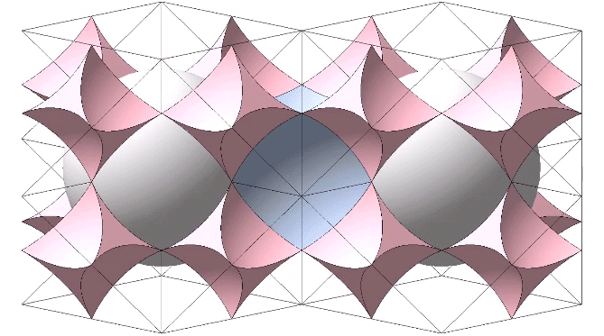 An animated model of the jitterbug, with sixteen concave octahedra rotating 90° to alternately disclose one sphere and two concave VE spaces, and two spheres and one concave VE space.