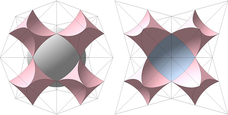 On the left, the vector equilibrium constructed of eight concave octahedron interstices framing its nuclear sphere. On the right, the concave octahedron interstices of been rotated 90° to frame a concave VE space at the center of a regular octahedron.
