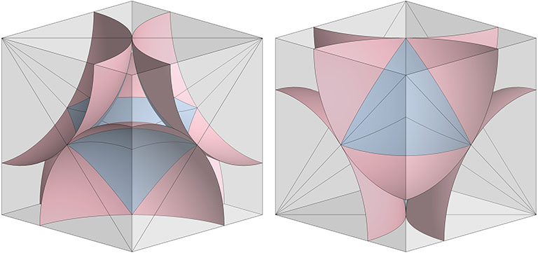 Two planar cubes, one a 90° rotation of the other, showing them each to be comprised of four 1/8 sections of a sphere.