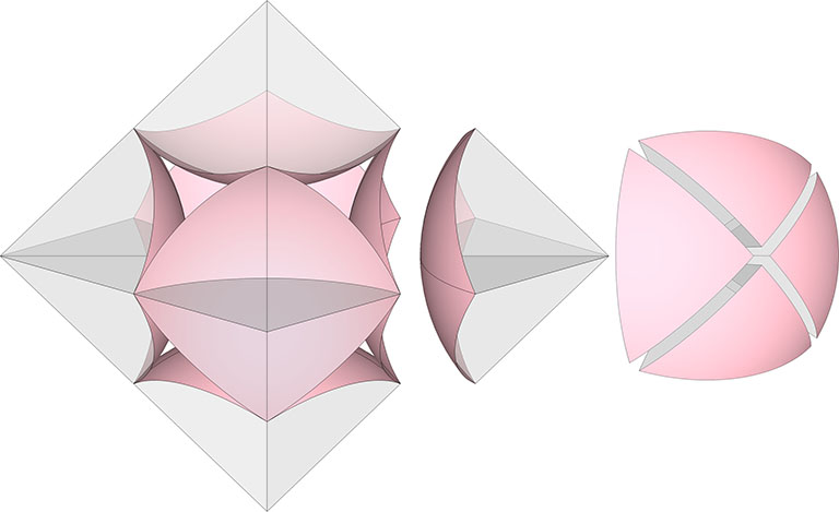 Illustration of the concave-VE space divided into six 1/10th spheres whose centers are at the vertices of a regular octahedron. One of these sections has been further subdivided into four equal sections along the diagonals of the convex square face.