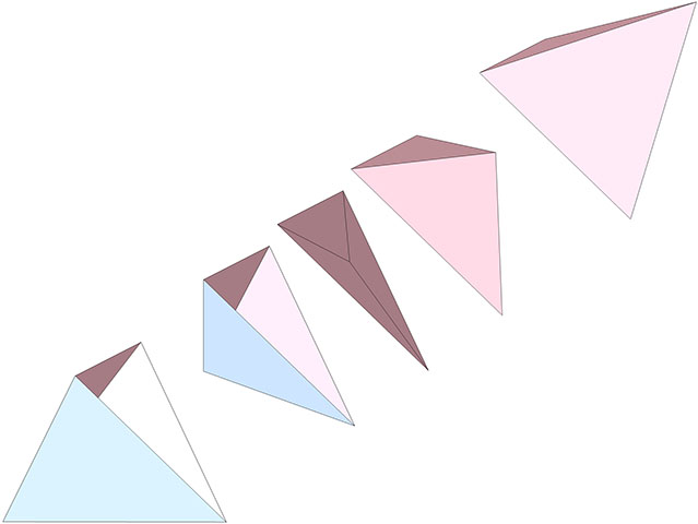 Time lapse sequence of a regular tetrahedron being turned inside out by forcing one of its vertices through the opening of its opposing face.