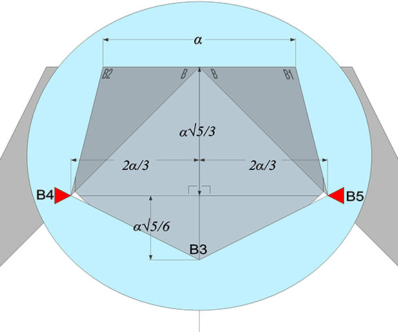 Illustration of the construction of the larger of the two pentagonal faces of the Weaire-Phelan tetrakaidecahedron.