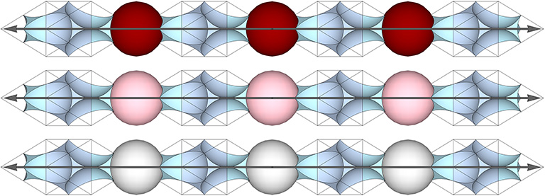 The primary and secondary axes of the set of 4 great circles of the vector equilibrium (VE) modeled as color-coded spheres and interstitial space.