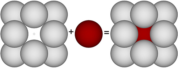 The nuclear domain (right) reduced to its nucleus (center) and its 12-sphere shell (left).