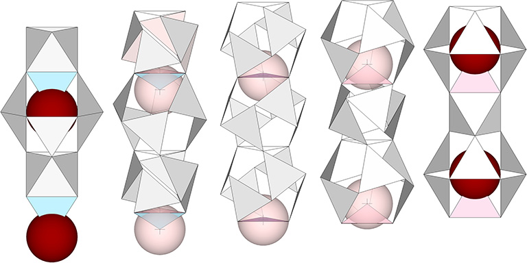 Sequence of images showing the jitterbug transformation with inside-outing tetrahedra shuttling nuclei between vector equilibria (VEs) via octahedra.