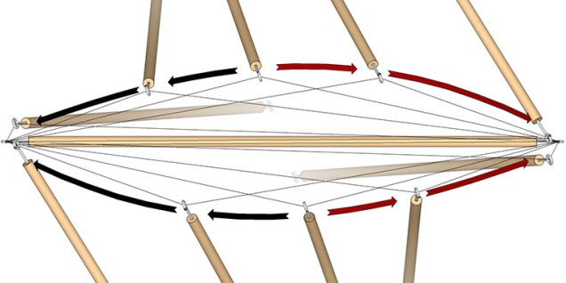 Detail showing the strut pair moving alternately to one side or the other of its dangler. 