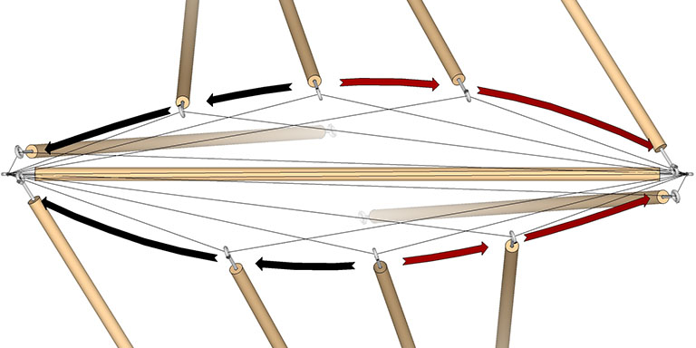 Detail showing the strut pair moving alternately to one side or the other of its dangler. 