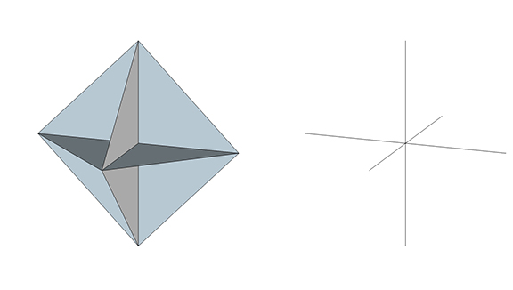 Three intersecting squares (left) and three intersecting lines (right) sharing a common center and oriented at 90 degrees to each other and describing the regular octahedron.