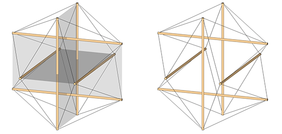 The six unit-length struts of the 6-strut tensegrity sphere in relation to the unit-length edges of the three intersecting 2-sided polygons (left) that define its spherical or equilibrium phase (right).