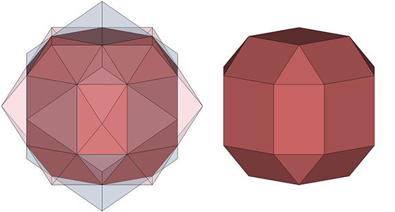 The intersection of the rhombic dodecahedron and the vector equilibrium (left) results in a non-uniform rhombicuboctahedron (right).