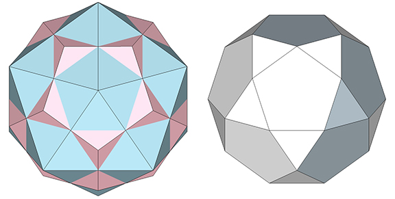 The intersection of the icosahedron and the pentagonal dodecahedron (left) results in icosidodecahedron (right).
