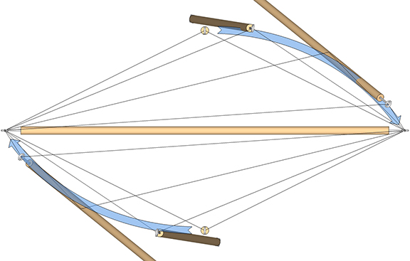 Detail of a tensegrity sphere showing the struts moving clockwise along the tendons toward opposing ends end of their dangler.