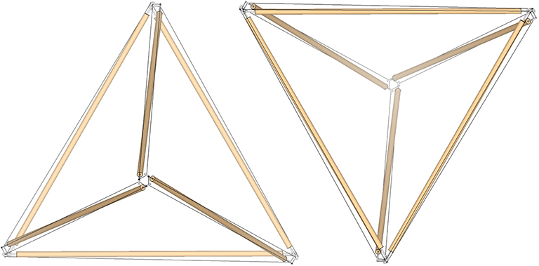 A positive tensegrity tetrahedron, with three struts coming together at each vertex in a clockwise orientation (right), and a negative tensegrity tetrahedron, with three struts coming together at each vertex in a counter-clockwise orientation.