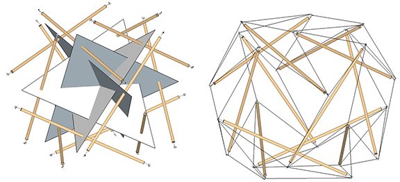 The twelve unit-length struts of the 12-strut tensegrity sphere in relation to the unit-length edges of the four intersecting equilateral triangles (left) that define its spherical or equilibrium phase (right).
