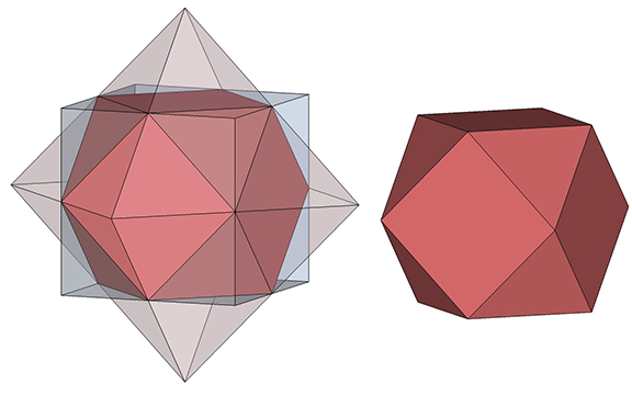 The intersection of the cube and the regular octahedron (left) results in a cuboctahedron, or vector equilibrium VE (right).